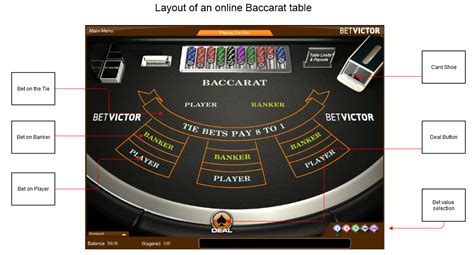 baccarat system|best free baccarat system pdf.